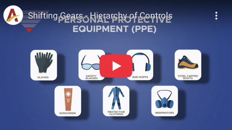 Shifting Gears – Hierarchy of Controls (motion graphic)